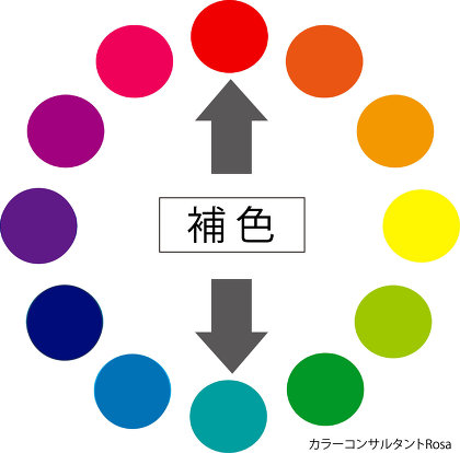 コラムVol.384 クリスマスにまつわる色彩と意味VICTORIA Designヴィクトリアデザイン