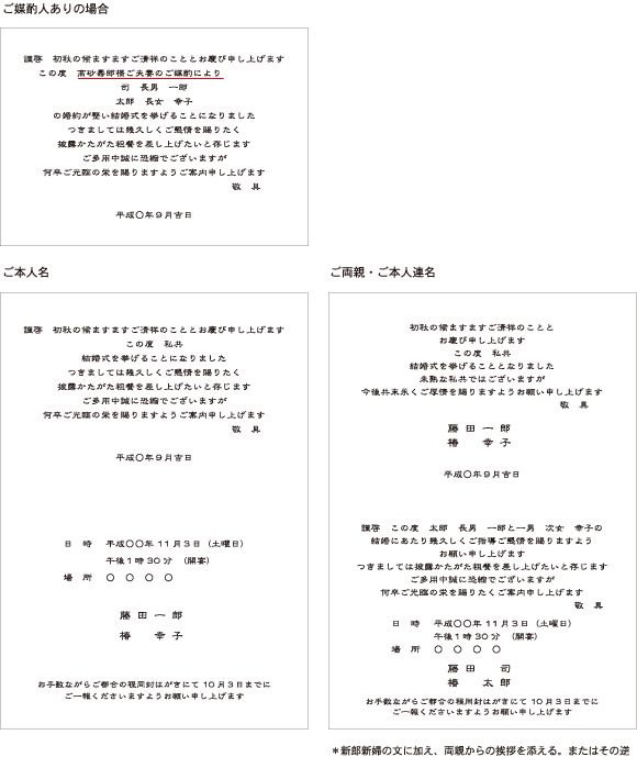 文例集 コピーして使える結婚式招待状の付箋メッセージアンシェウェディング