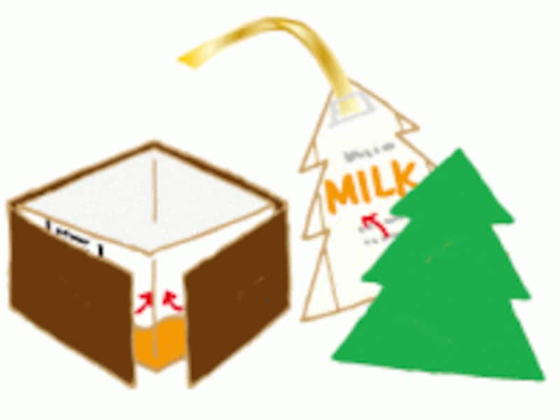 牛乳パックのツリー小物入れ〜実用的な手作りクリスマス飾り〜保育と遊びのプラットフォーム ほいくる
