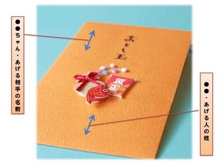 お年玉の由来について～昔はお金ではなかった！？～ 公式 ギフトといえばQUOカード・QUOカードPay