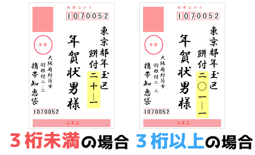 数字のデザイン・Numeral年賀状デザイン – INDIVIDUAL LOCKER