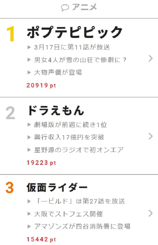 どうしてすぐ斜め上の撮り方をするんだ！ おばたのお兄さんが「花男」類ポーズをエア再現、トリッキーすぎる姿勢が話題にねとらぼ