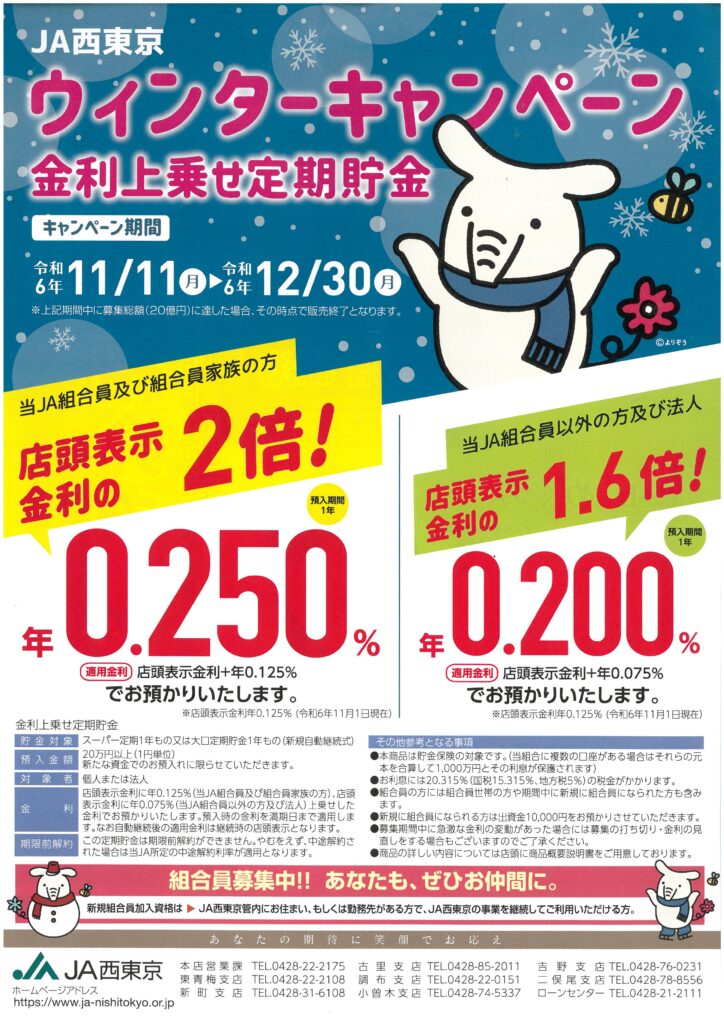 冬の特別金利キャンペーンauじぶん銀行