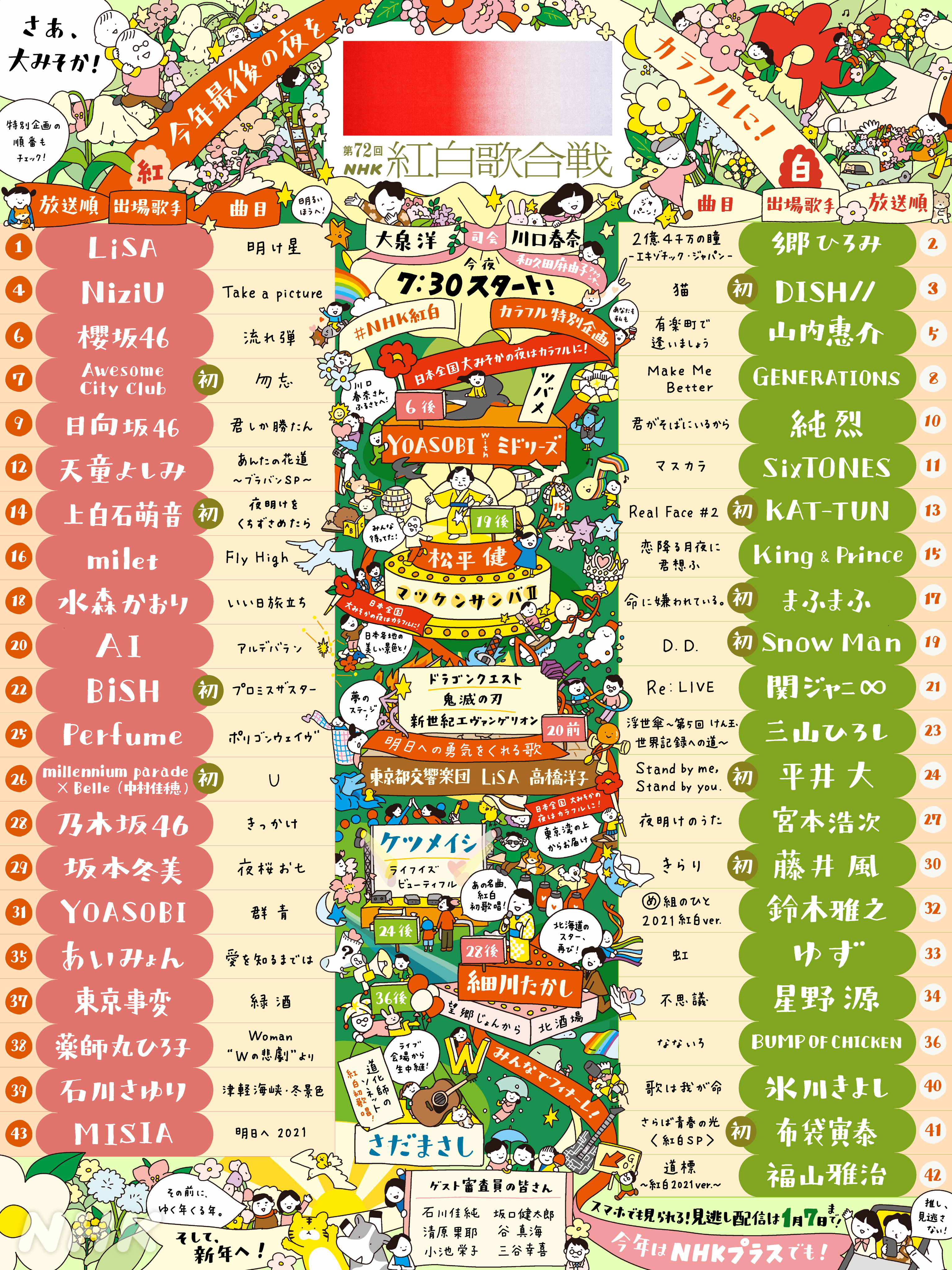 紅白歌合戦2023・タイムテーブル完全版 曲順・順番・曲目・時間・出演者一覧ハフポスト日本版