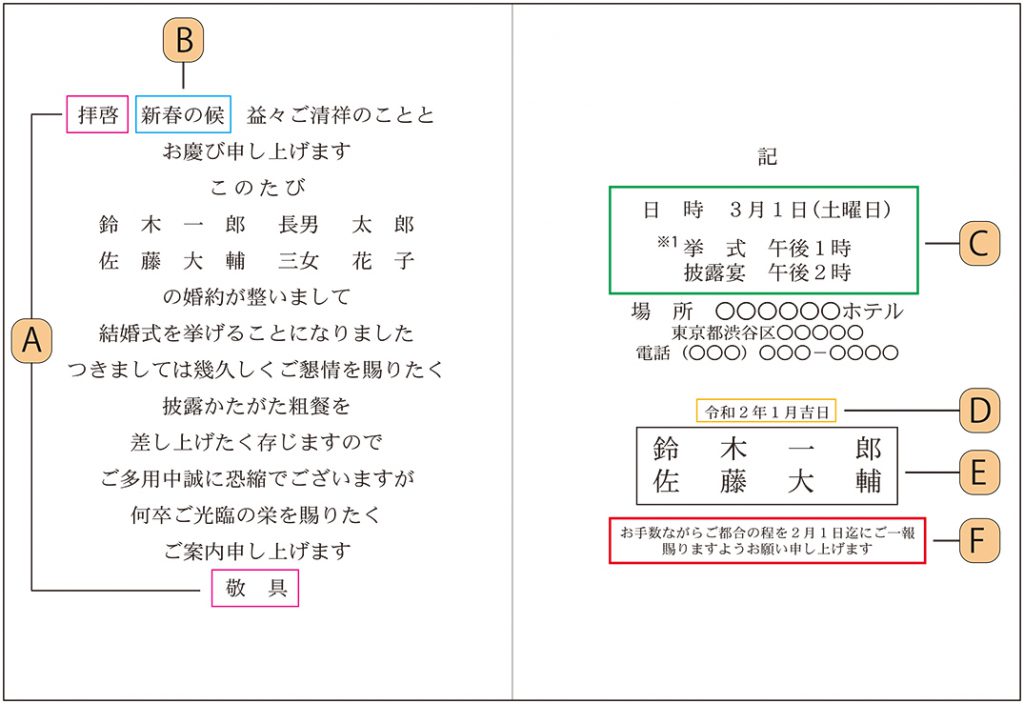親族の結婚式など「連名」で招待状が届いた！返信はがきの書き方を出席・欠席のパターン別に紹介結婚ラジオ結婚スタイルマガジン