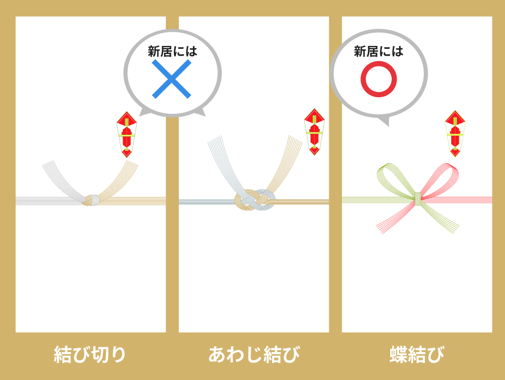 引っ越し祝いの熨斗 のし の書き方とは？結婚、転勤、就職などタイプ別に解説