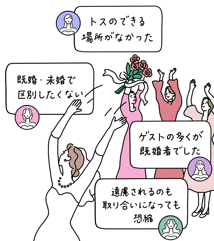 結婚式35*30cmブーケ 新郎ブートニア付かない造花 ブライダル 花束 *スワッグ＊前撮り ブーケトス 和装 着物 ウェディングドレス 白無垢白ホワイト81a : ハンドメイド髪飾り専門店Tata8 - 通販 - Yahoo!ショッピング