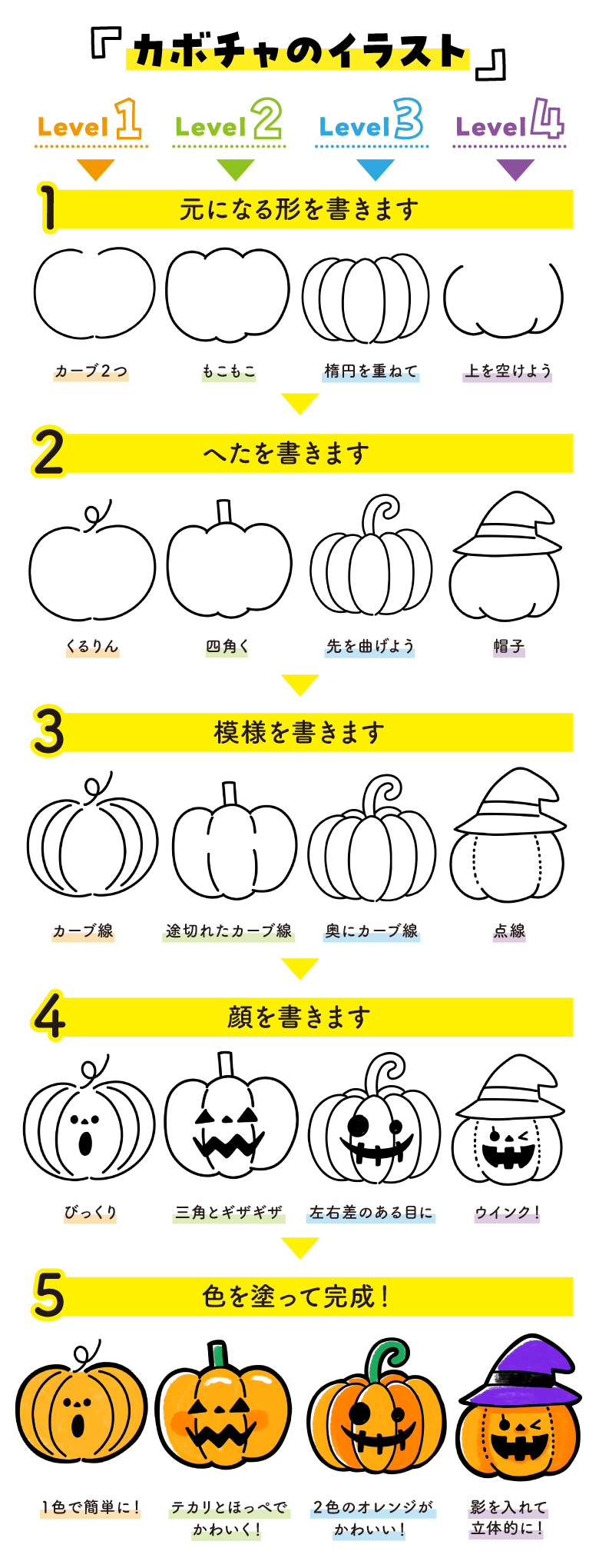 ハロウィンキャラクター 手描き風のイラストai epsベクタークラブ＜イラストレーター素材が無料＞