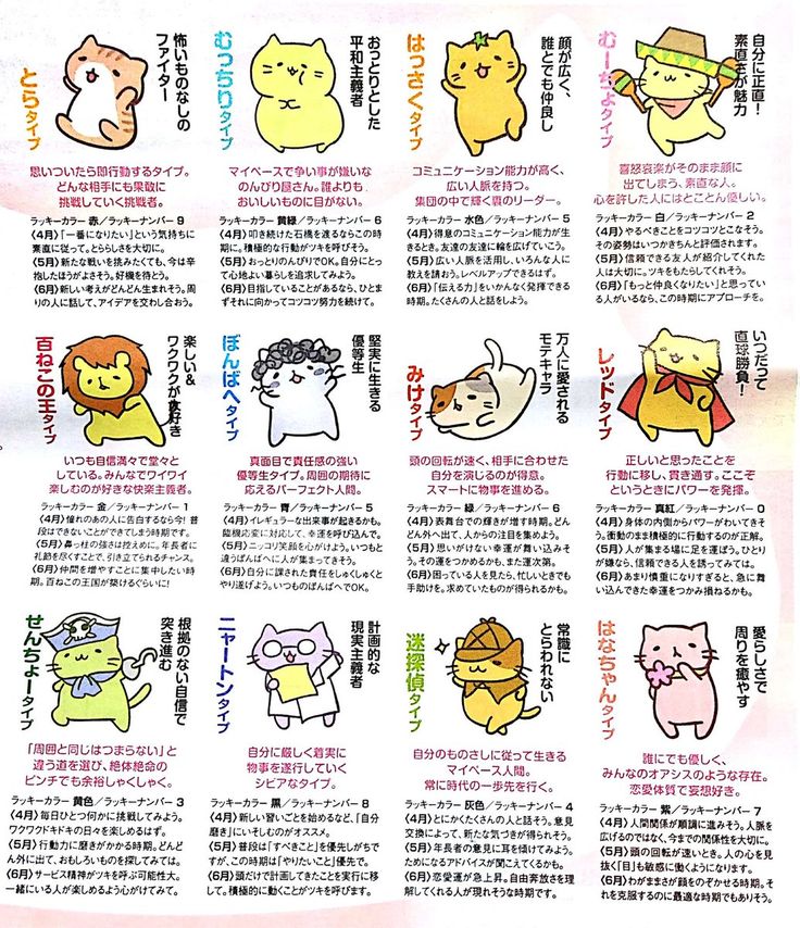 誕生日から誕生色と色言葉と性格 パーソナリティ がわかる占いが話題に