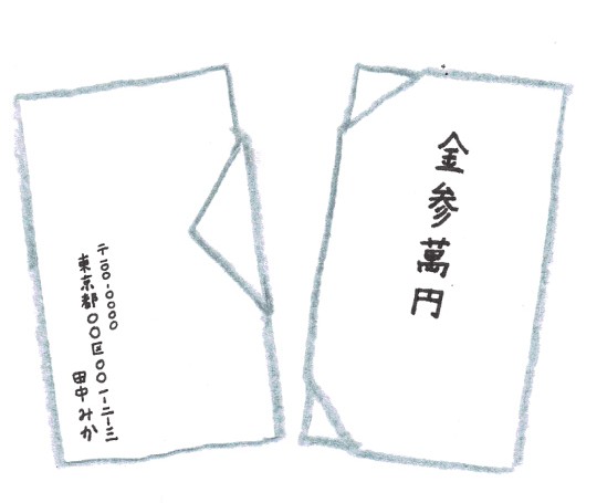 30秒で分かる！ご祝儀の入れ方・包み方マナー イラスト付き