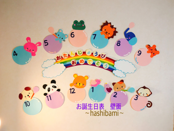 お誕生日壁面 お誕生日お誕生日おめでとうお誕生日会お誕生日飾り付けお誕生日パーティー誕生日誕生日飾り付けハーフバースデーベビーベビーフォトバースデー壁面壁面飾り壁面製作子ども子どものいる暮らしこども子育て子育てママ1