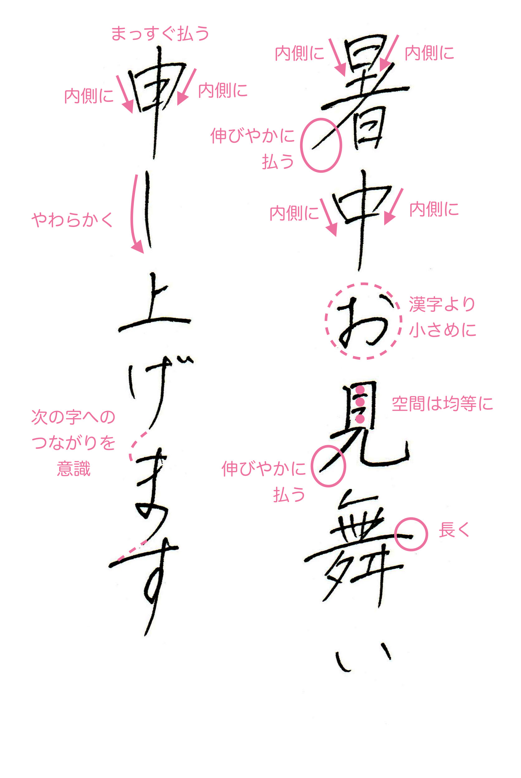 2025年 暑中見舞いの時期はいつからいつまで？マナーと書き方、例文まで紹介ギフトコンシェルジュ リンベル