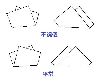 子供と一緒にチャレンジ！鏡餅を家庭で作って美味しい鏡開きを体験しよう！MITTOKU