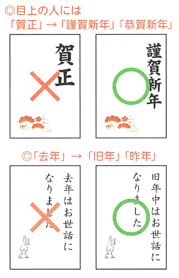 謹賀新年と恭賀新年の違いは？目上の人に年賀状を送る賀詞の選び方！らいふイキイキ～お役立ち豆チャンネル