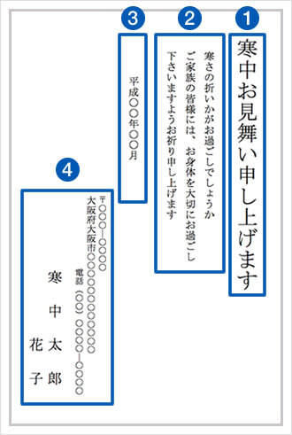 楽天市場あなたのあいさつ文を入れて1枚から印刷OK 寒中見舞い はがき お見舞い オリジナル 寒中葉書 終活 年賀状 年賀状終い 返礼 お詫び松の内 差出人印刷有 : 写真deメッセージカードショップ