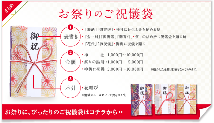 出産祝い 中袋が付いていないご祝儀袋はどうすればいい？白い紙や半紙でお金を包もう！カタログギフトのハーモニック ギフトメディア