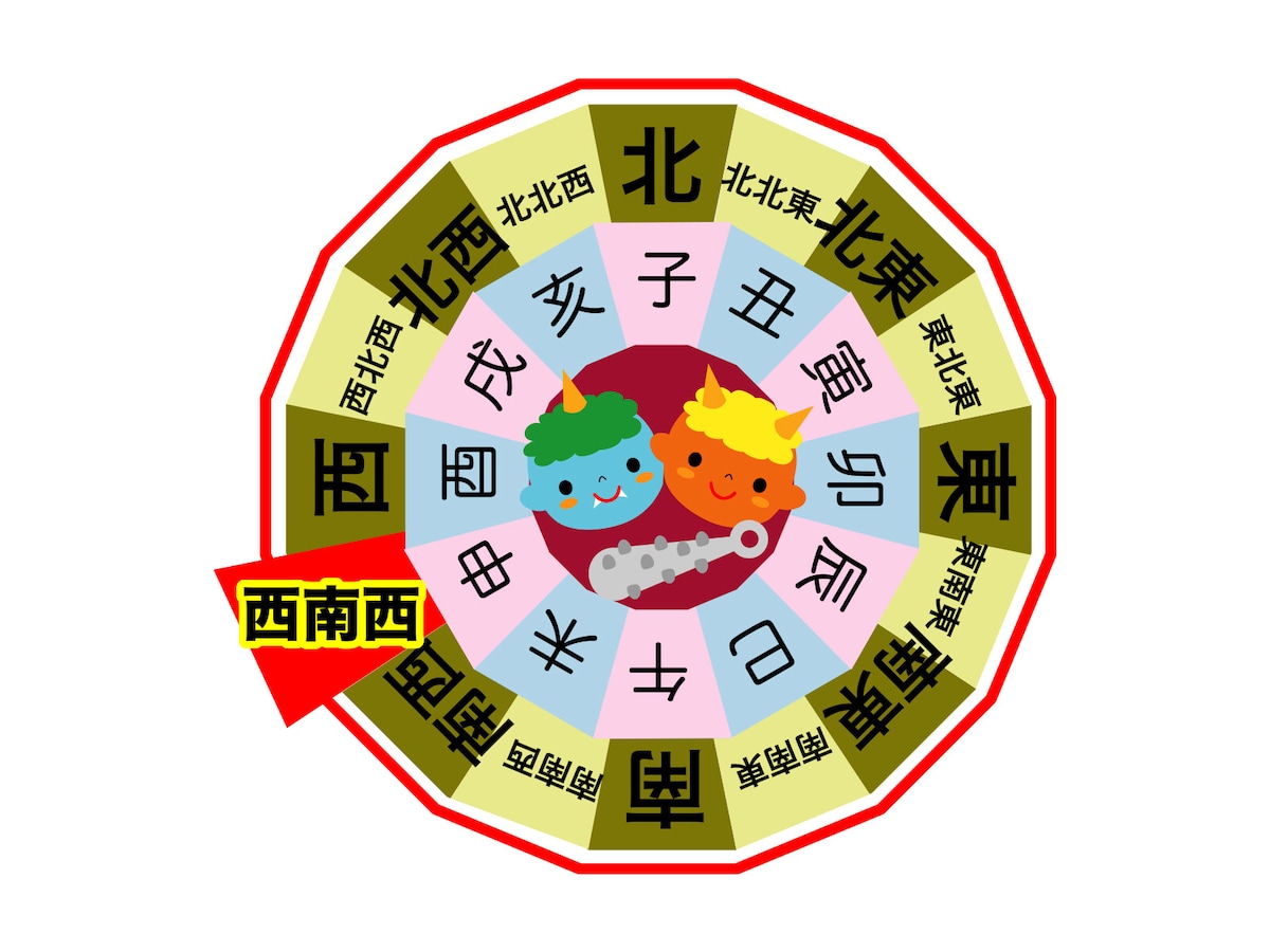 恵方巻きの方角 2025年は西南西！方角の決め方やレシピもご紹介クラシル