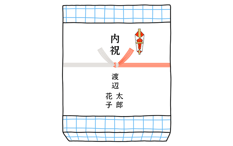 のし・熨斗テンプレートでおしゃれなデザインを無料で作成！Canva