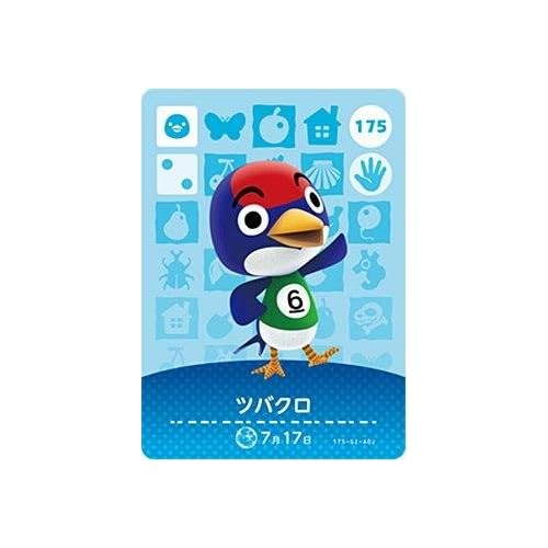 あつ森 ミッチェルの誕生日と性格レイアウト例 あつまれどうぶつの森- ゲームウィズ