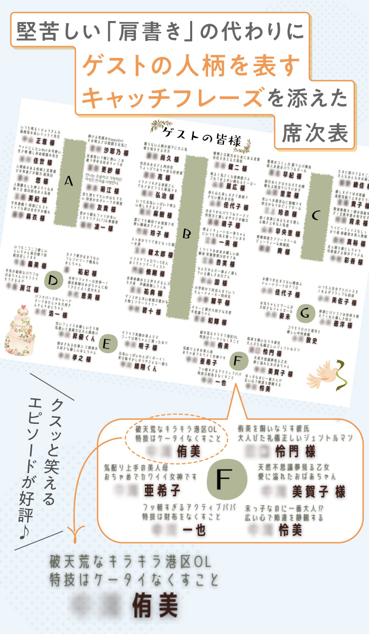 思わず持ち帰りたくなる！ ワザあり素材の「席札」11選＜part3＞