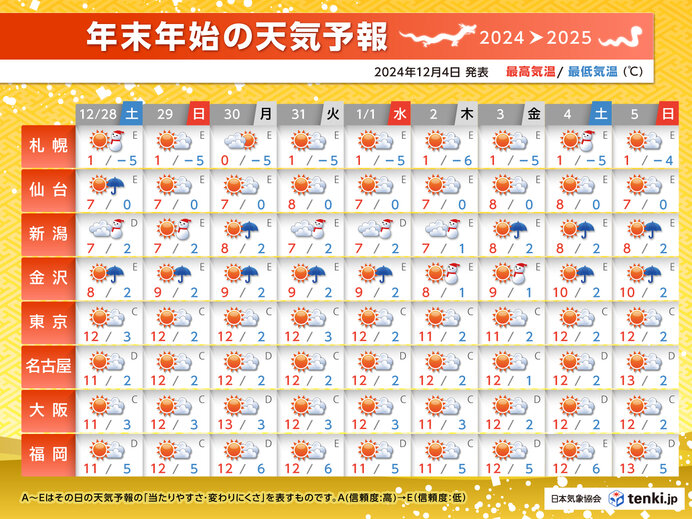 年末のイラスト素材 - PIXTA