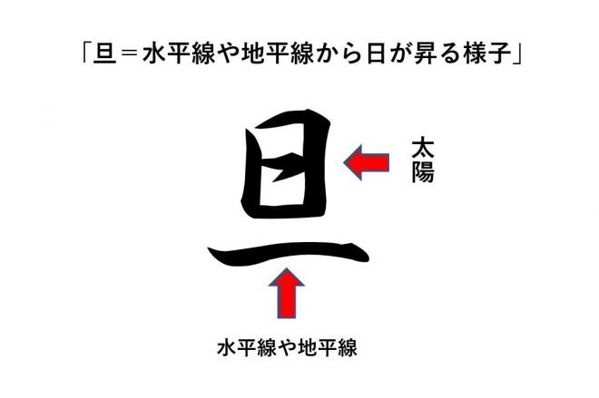 松浦はこ :fedibird1: fedibird: 