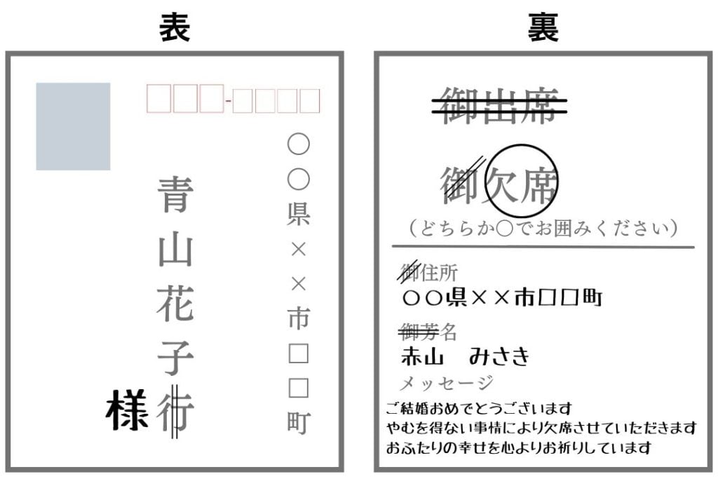 結婚式のキャンセル料はいつからいくら？プランナー解説！ 新型コロナ情報追記花嫁ノート