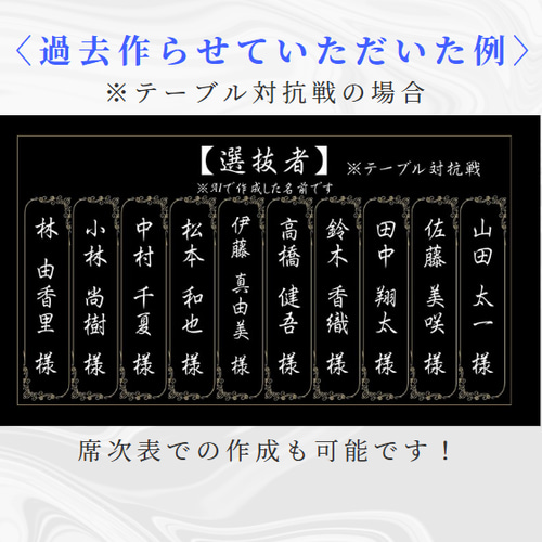 格付けチェック景品ならPIARY ピアリー