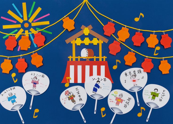 夏祭り壁面 ７月８月壁面かざり』