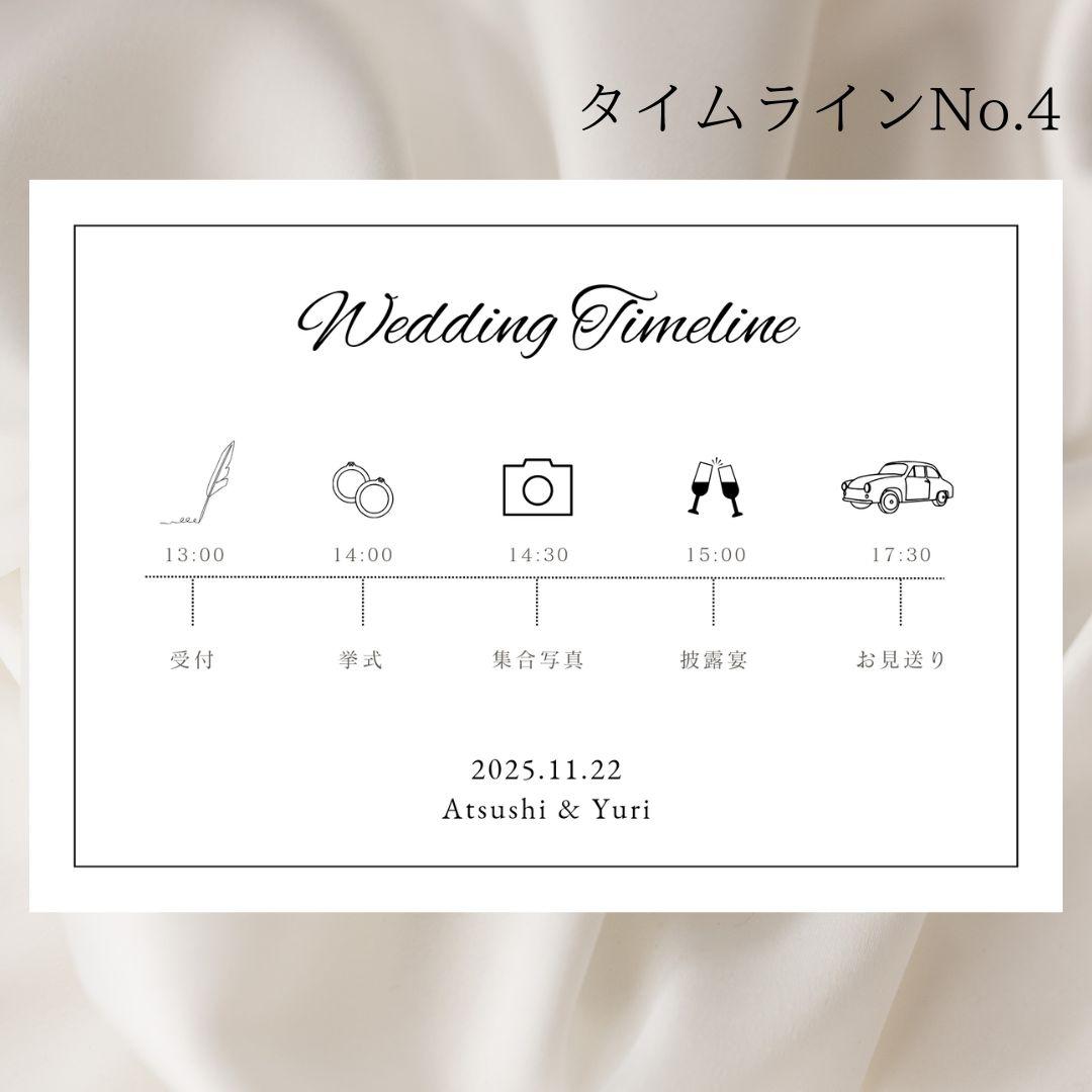 結婚式用LINE どんな内容・文面を送る？メッセージ実例集♡ウェディングニュース