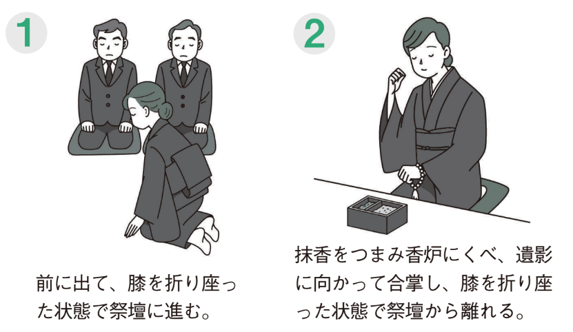 知っておきたい焼香 仏式 のやり方 -公式サイト 千葉の葬儀・家族葬なら昭和セレモニ