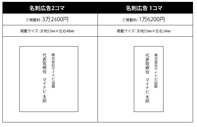 年賀名刺お年玉プレゼントキャンペーン 愛媛の印刷・企画・広告・デザイン・Web・動画は佐川印刷株式会社へ 愛媛県松山市