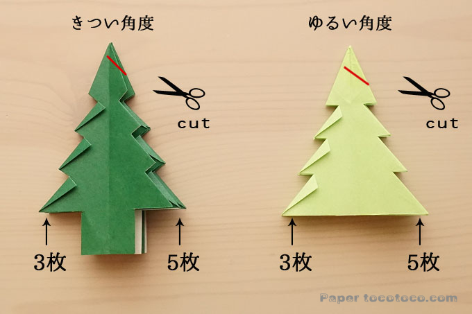 紙コップとモールを使った「クリスマスツリー」の製作アイデア保育士を応援する情報サイト 保育と暮らしをすこやかに ほいくらし