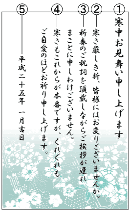 喪中の検索結果お礼状、案内状、手紙の書き方と例文