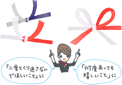 水引の基礎知識 由来 色 本数 種類と使い分け 水引の種類と結び方HALLOM ハロム