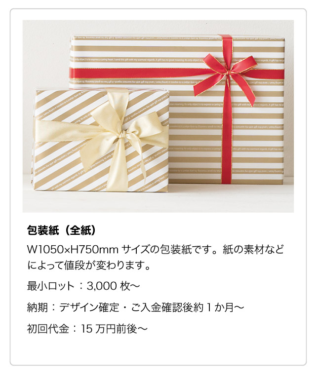 Aｍazonギフト券を自分でお洒落にラッピングする方法