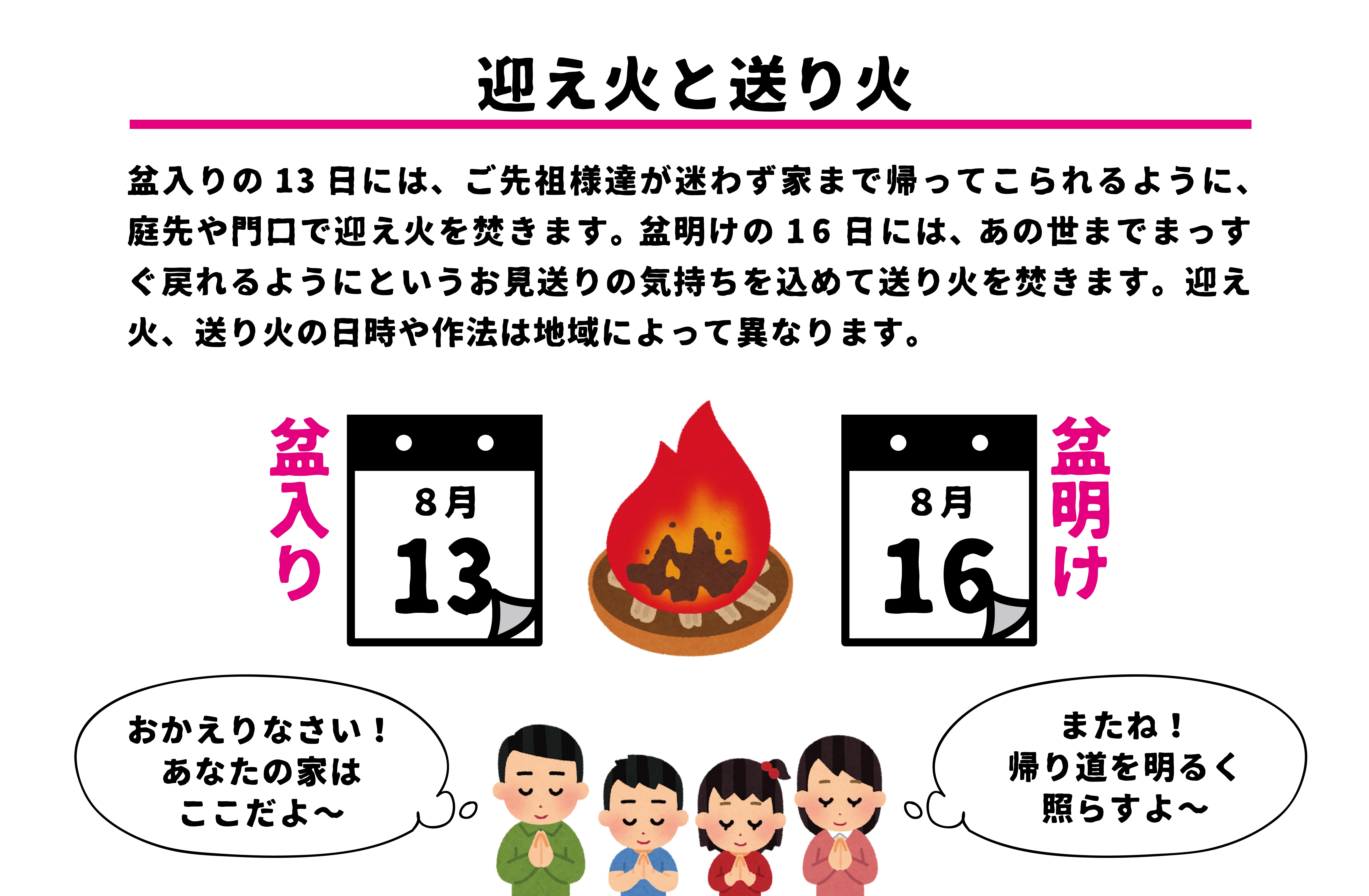 葬儀～三回忌頃まで使用する灯篭・提灯とはの葬儀・家族葬なら家族葬の花水木
