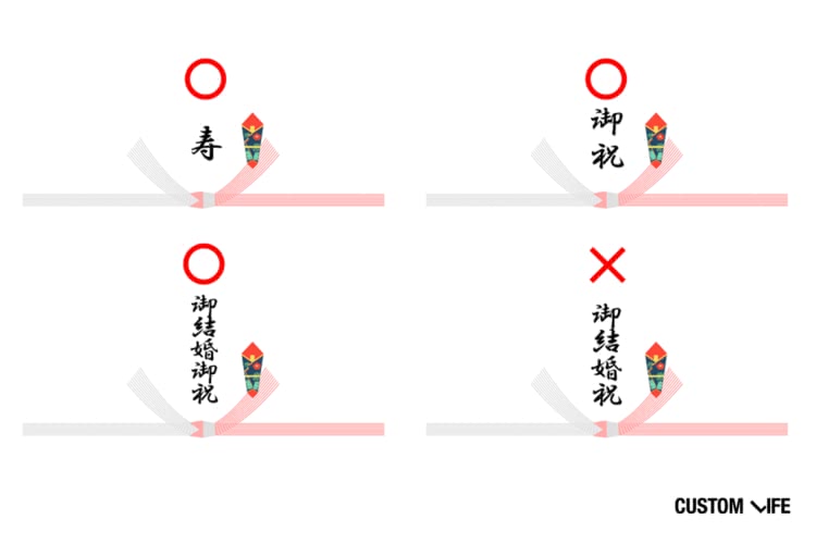 コラム 結婚祝い、ご両親贈呈品の正しい熨斗 のし の書き方は？tocoche