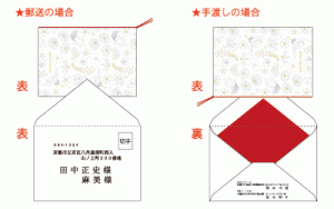 結婚式・マナー・招待状の返信 - OZmall