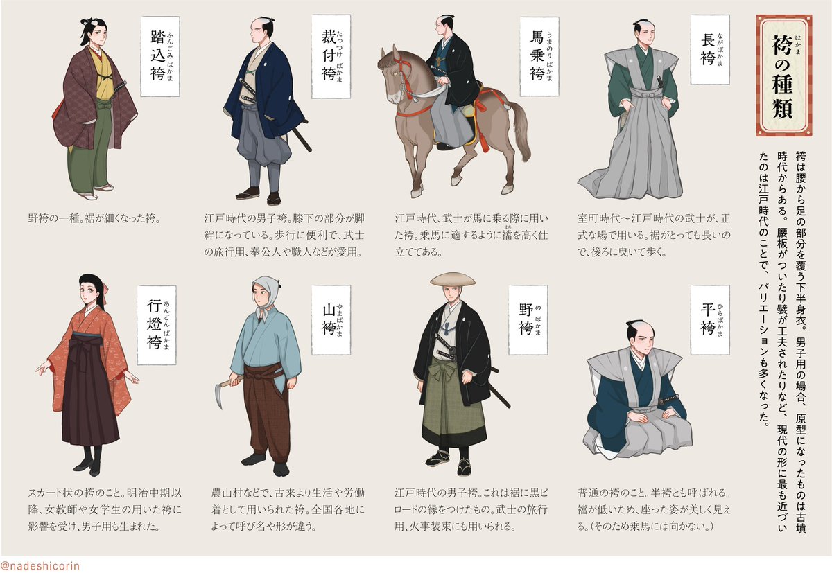 馬乗り袴と行灯袴、どちらが正式？！ 着物・袴の豆知識