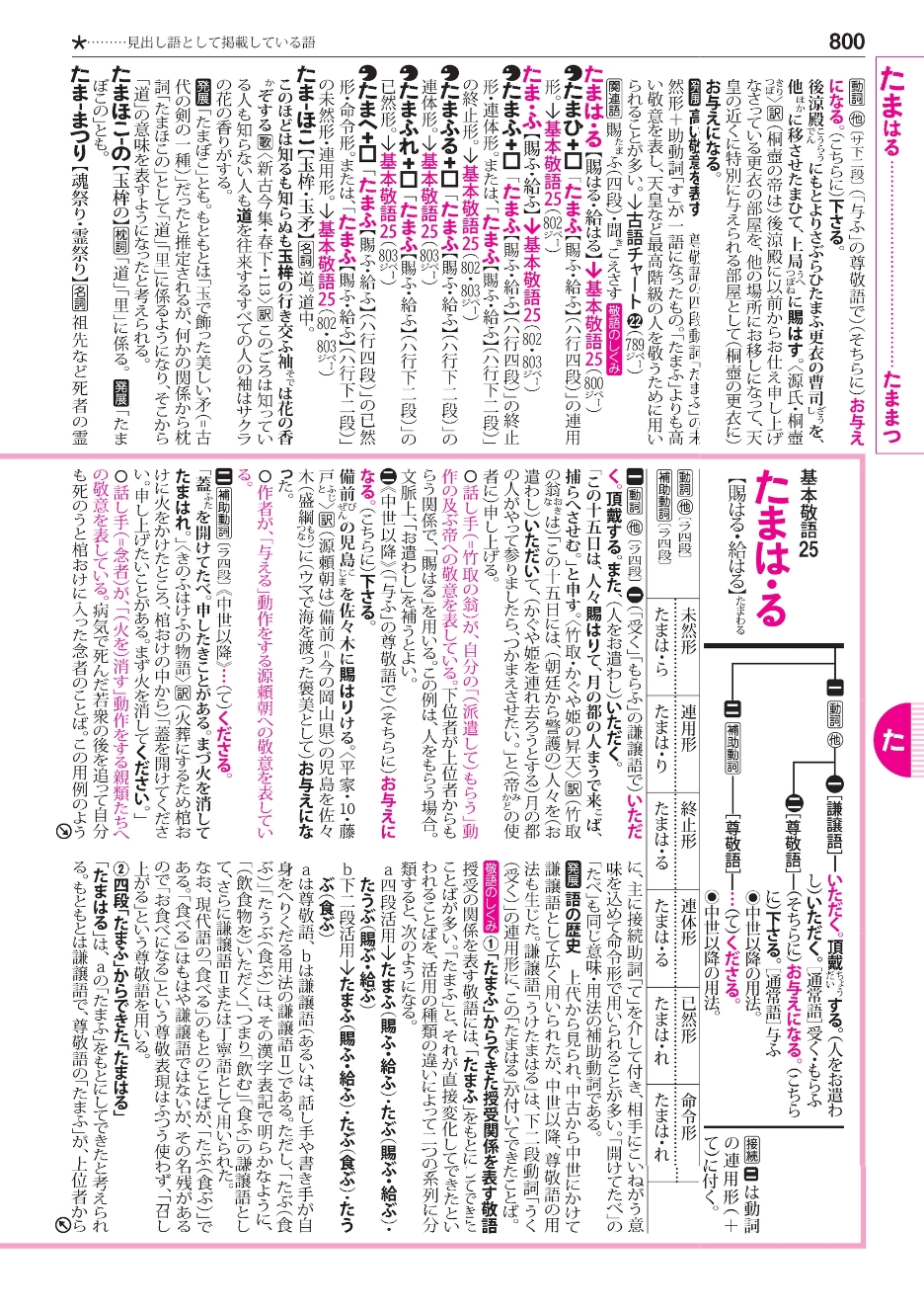 編集室よりかこさとし 公式webサイト