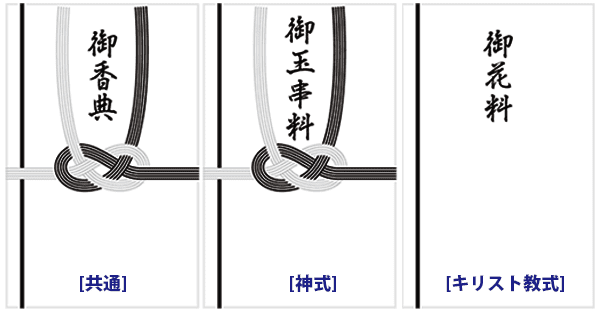 香典のマナーと4つの注意点！書き方や金額と入れ方から渡し方まで解説 -公式 旭川市でのお葬式・家族葬は「弘善社」