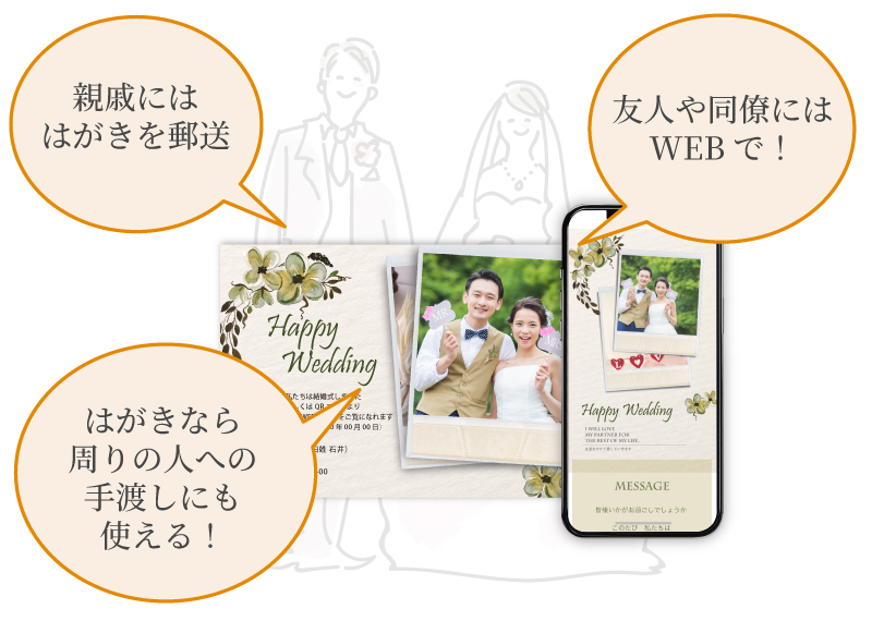 親戚に出す年賀状の例文をご紹介！出すべき範囲や結婚報告など状況別の一言も解説カメラのキタムラ年賀状2025巳年