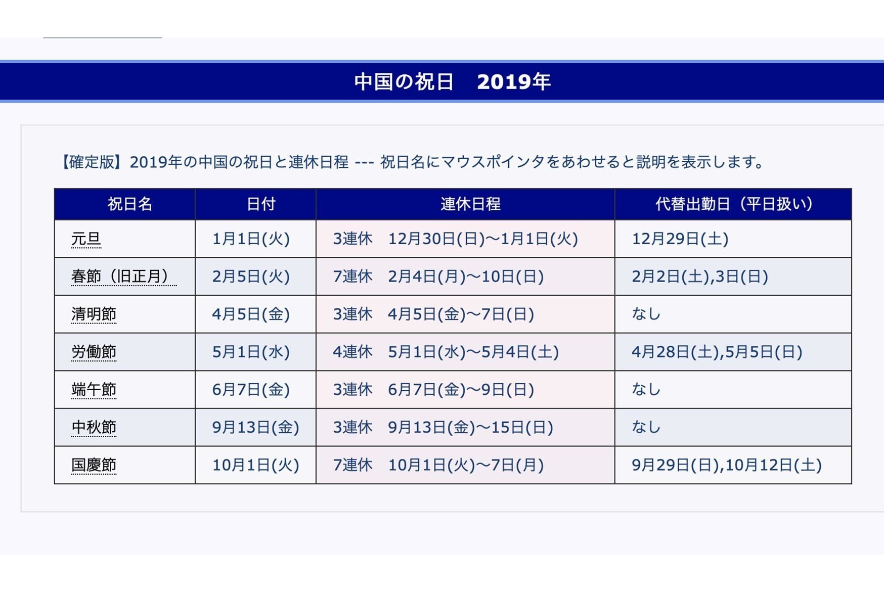 元日と元旦の違いとはお正月の花ギフト・プレゼント特集2025イイハナ・ドットコム