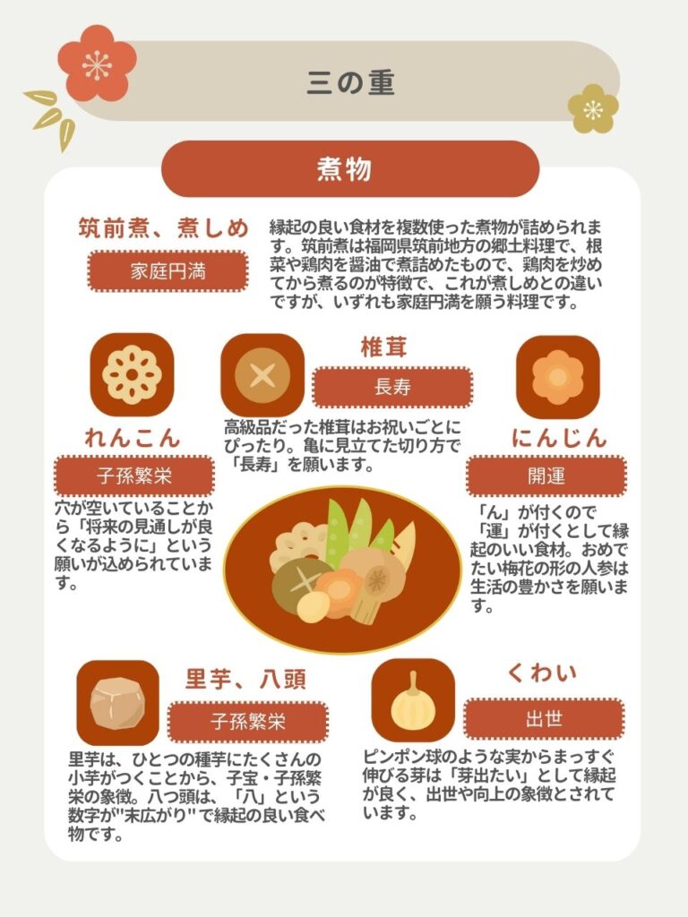お正月の食べ物とは？伝統的な食べ物についてご紹介！ホテル プラザオーサカ