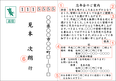 忘年会の司会術プロ直伝！盛り上がる進行やコツ、成功例など