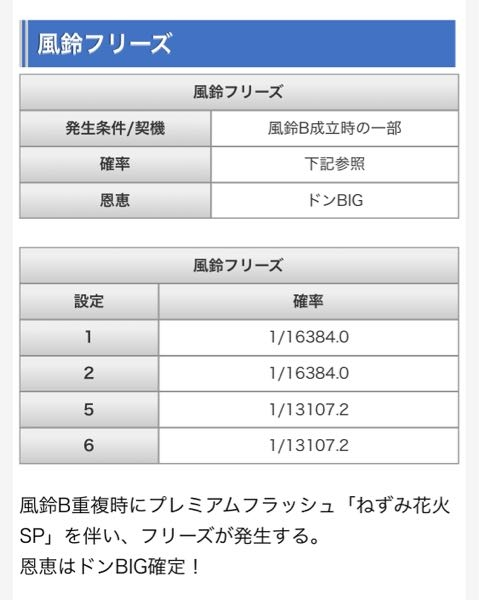 新ハナビ 初めて引いた風鈴フリーズが綺麗すぎて感動