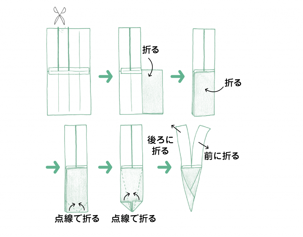 保育園 1月の製作 牛乳パックで羽子板を作ってお正月遊びを楽しもう！保育士のお仕事静岡