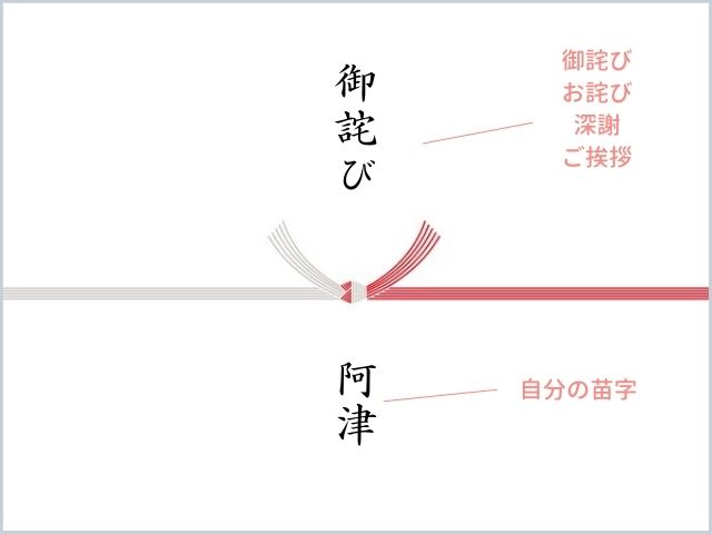 謝罪の気持ちと誠意が伝わる「お詫び」をするときの手土産のマナー - ギフトの教科書〜お中元・お歳暮や年間イベント、手土産のポイントがわかる