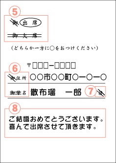 結婚式招待状 返信の書き方を縦書・横書で欠席の場合は？寿消しの方法も詳しく正しい大人の歩き方
